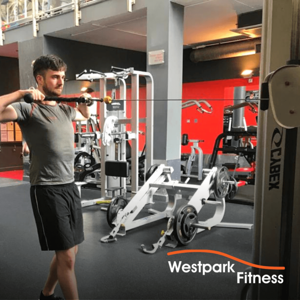 gym terminology explained westpark fitness